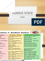 PASSIVE VOICE TENSES