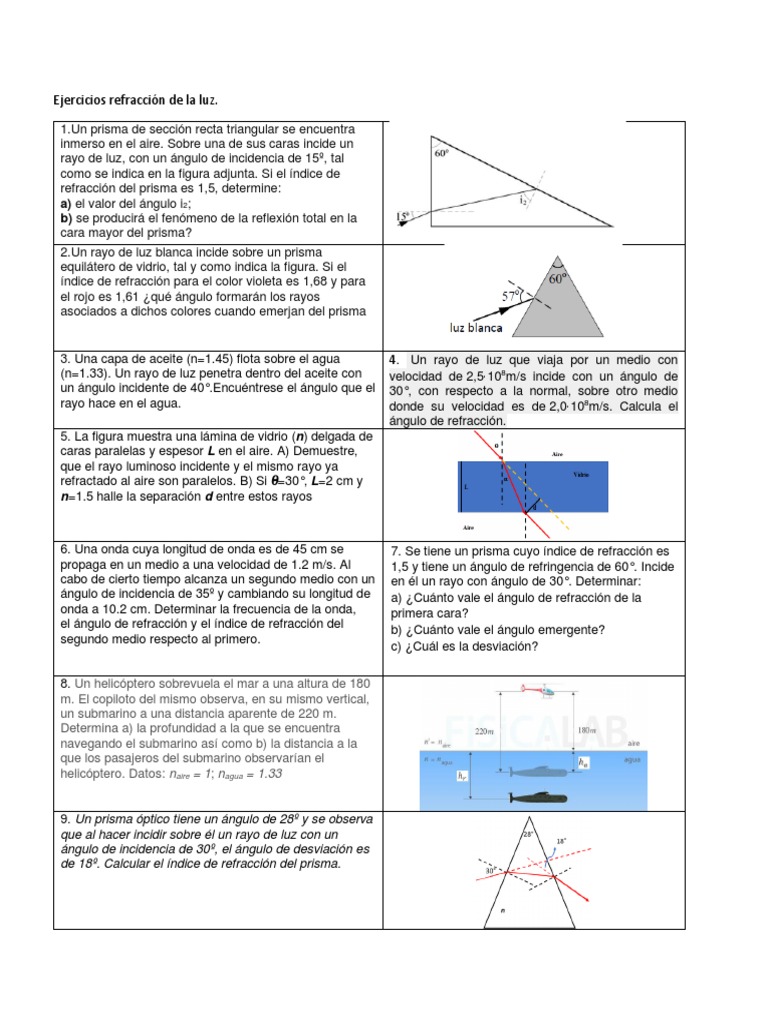Ejercicios sobre Refracción de Luz | PDF | Refracción | Prisma
