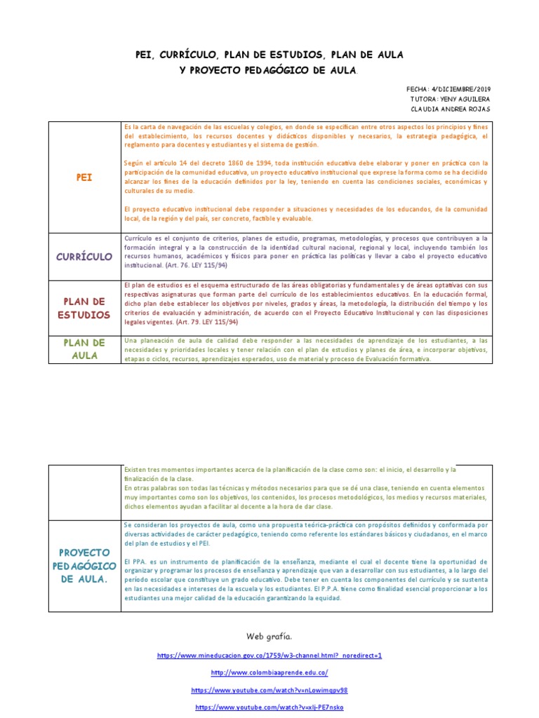 Proyecto Educativo y Currículo Escolar | PDF | Plan de estudios ...