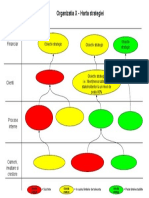 Harta Strategiei - Formular