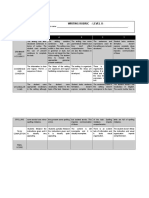 Writing Rubric - Level Ii - : Grammar AND Accuracy