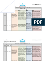 Class-XI_FT Schedule_Medical(April & May)_Final.pdf