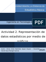 Actividad 2. Representación de Datos Estadísticos Por Medio de Gráficos