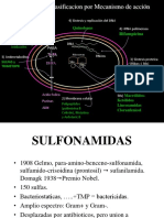 Antibióticos Sulfonamidas PPT.pdf