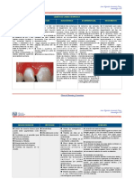 Alteraciones Dentales PDF