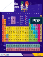 tabla-peridica-de-los-elementos.pdf