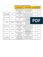Caso Practico Unidad 7 GP PDF