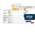 Diagrama de Gantt Cultivo de Arroz