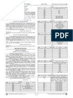 Portaria 121 - Tabela Equivalência - MP PDF