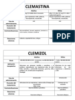 Clemastina y Clemizol