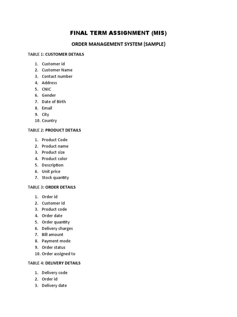 Order Management System Assignment Guide | PDF