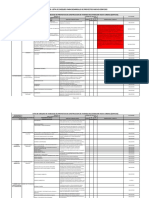 Anexo 1B Listas de Chequeo para Desarrollo de Proyectos Nuevos-Edificios PDF