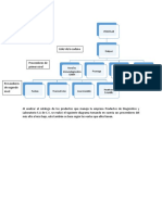 Diagrama Jerarquico