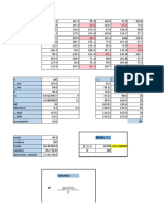 Distribucion de Frecuencia de Clase 1