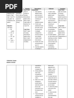 CARAGAN, Chantal Herpes Zoster Assessment Diagnosis Planning Interventions Rationale Evaluation Subjective: Short Term: Independent: Short Term