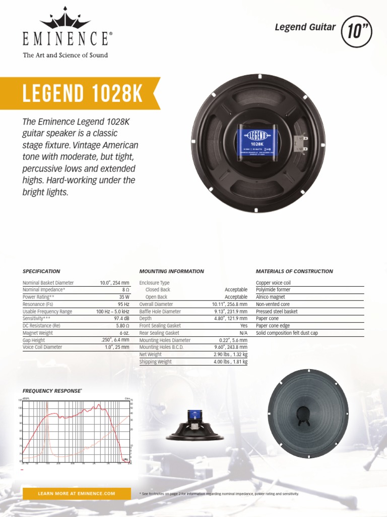Guitar Speaker Specs & Features | PDF | Loudspeaker | Audio Electronics