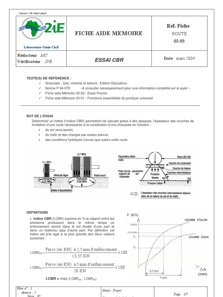 Essai CBR : Méthodologie et Interprétation | PDF | La nature