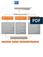 Mapa Conceptual Crisis 