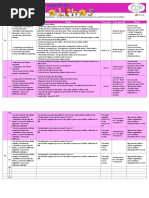 Alphas Progression En 3 Jours Sanleane Lb Pdf