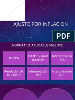 2019 Taller de Casos Prácticos Ajuste Por Inflación Diapositivas