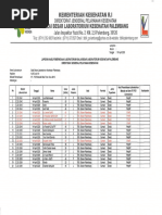 Dinkes Prov Sumsel. Undangan TC SSGI 2020. | PDF