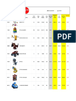 Total Total Total Total Close Out Total Close Out List List Price Toy Photo Description Cartons CBF Weight Unit Price Order Price Order