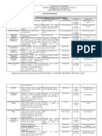 Reflejos Posturales 0 - 12 Meses PDF