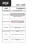 UC4 - LEDS - ESTUDO PARA PROVA
