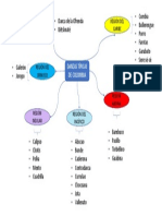 Regiones de Colombia PDF