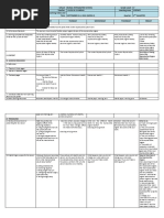 Science 5 - Q2 - W4 DLL