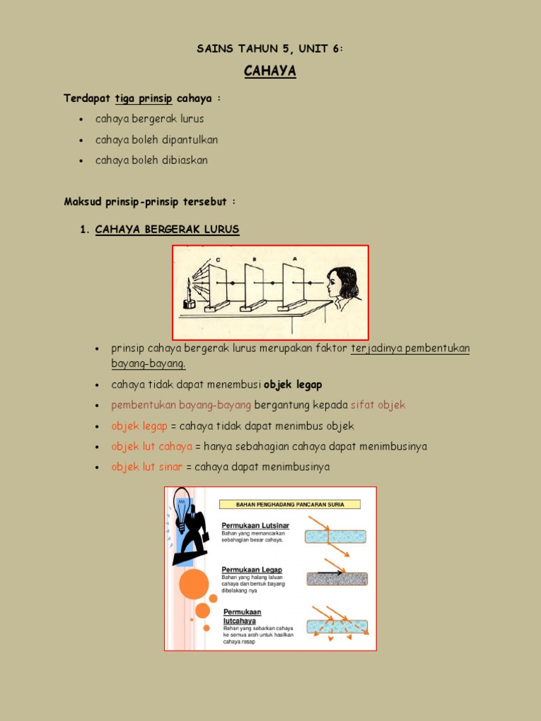 Nota Unit 6 Cahaya Tambahan Pdf