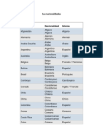 Las Nacionalidades PDF