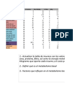 Tabla de Insumos