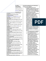 Traducción UW-40 y UCS-56