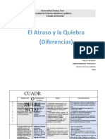 Cuadro Diferencial Quiebra y Atraso