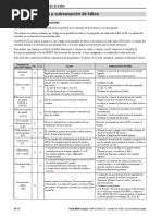 c-digos-de-error-del-variador-omron-mx2-pdf-programa-de-computadora
