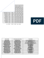 02 Planilla Correo