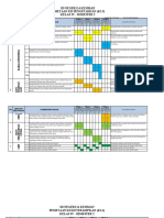 Pemetaan KD Kls IV SMT 2 Revisi 2017