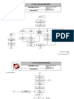 TACCP Planning