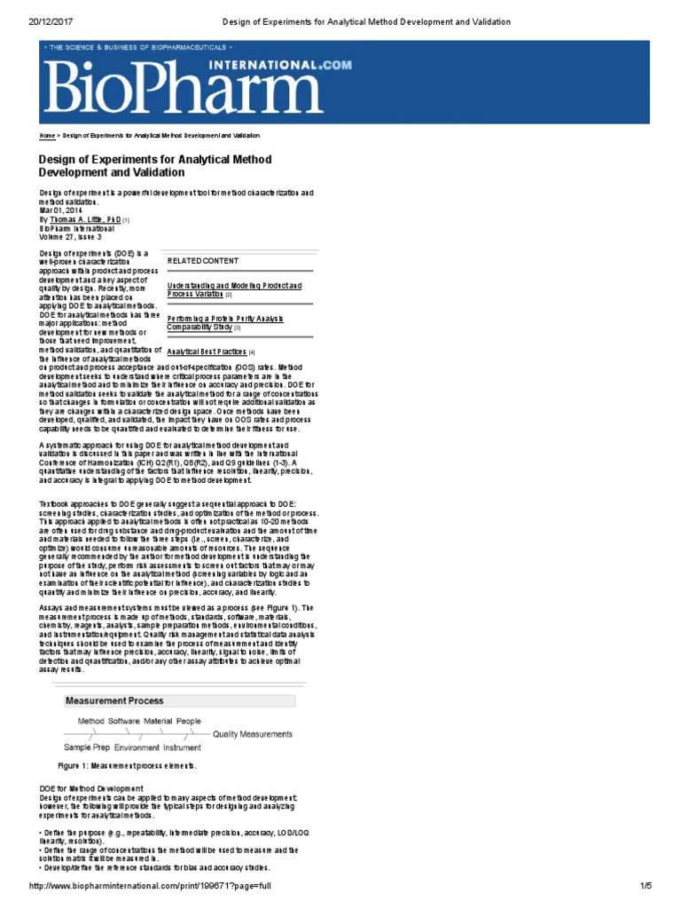 Design of Experiments For Analytical Method Development and Validation ...