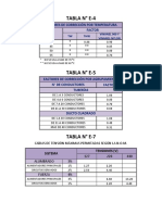 Tabla Elec E-4, E-5, E-7 Factores y Caidas de Tension