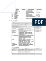 Tablet Granulasi Basah Antalgin (Kel 3)