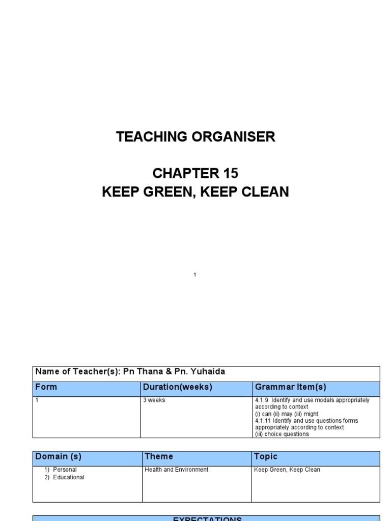 Teaching Organizer: Keep Green, Keep Clean | PDF | Question | Learning