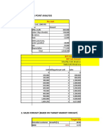 Breakeven Point Analysis: Fix Cost