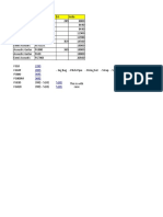 Guitar Price Comparison