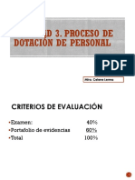 Proceso de Dotación de Personal