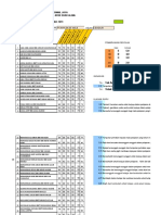 Marksheet Ujian Offline