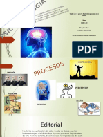 Procesos psicofisiológicos fundamentales: Atención, Percepción, Memoria, Emoción y Motivación