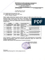 Sosialisasi Kma No. 890 PDF