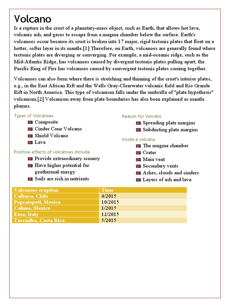 Understanding Volcanoes and Eruptions | PDF | Volcano | Plate Tectonics